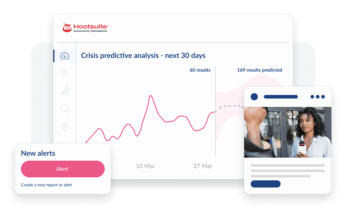 Hootsuite dashboard showing crisis predictive analysis graph with pink trend line and new alerts section for March 10-27